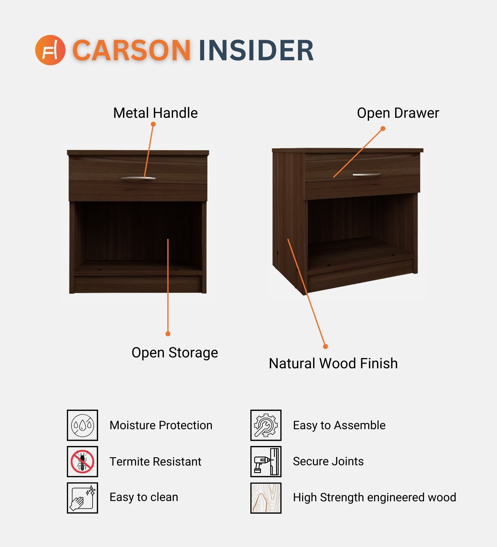 Carson Bedside Table With Drawer in Dark Walnut Finish