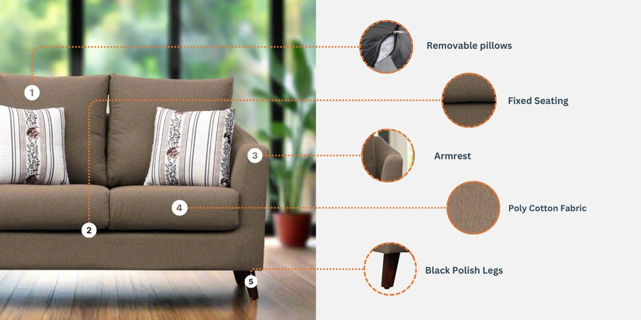 Kevin Fabric 2 Seater Sofa In Blood Maroon Colour - Febonic Living