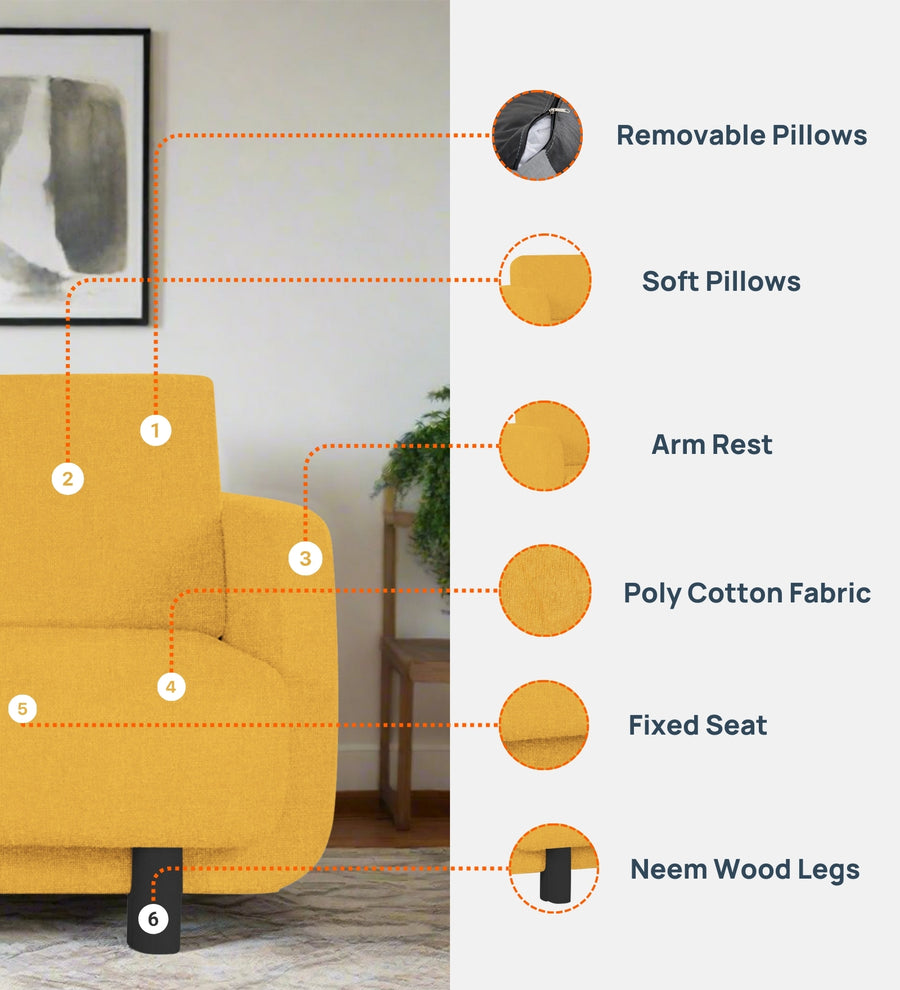 Varu Fabric 1 Seater Sofa In Bold Yellow Colour - Febonic Living