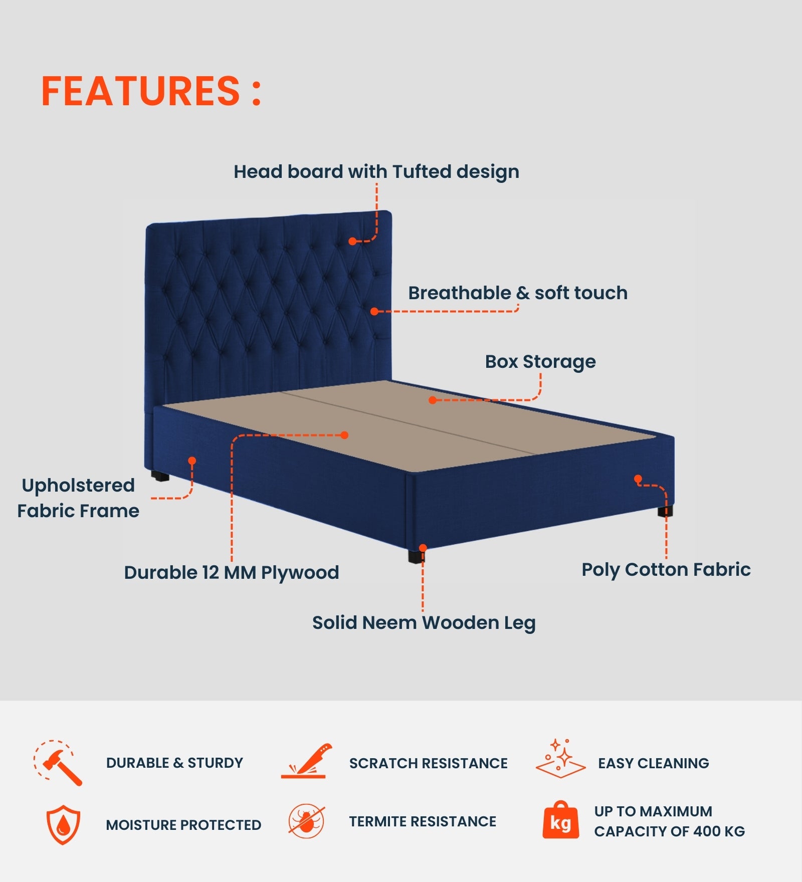 Isko Fabric King Size Bed In Royal Blue Colour With Storage Box - Febonic Living