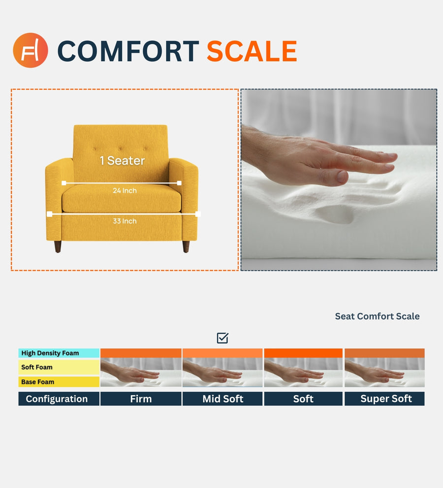 Timon Fabric 1 Seater Sofa In Charcoal Grey Colour - Febonic Living