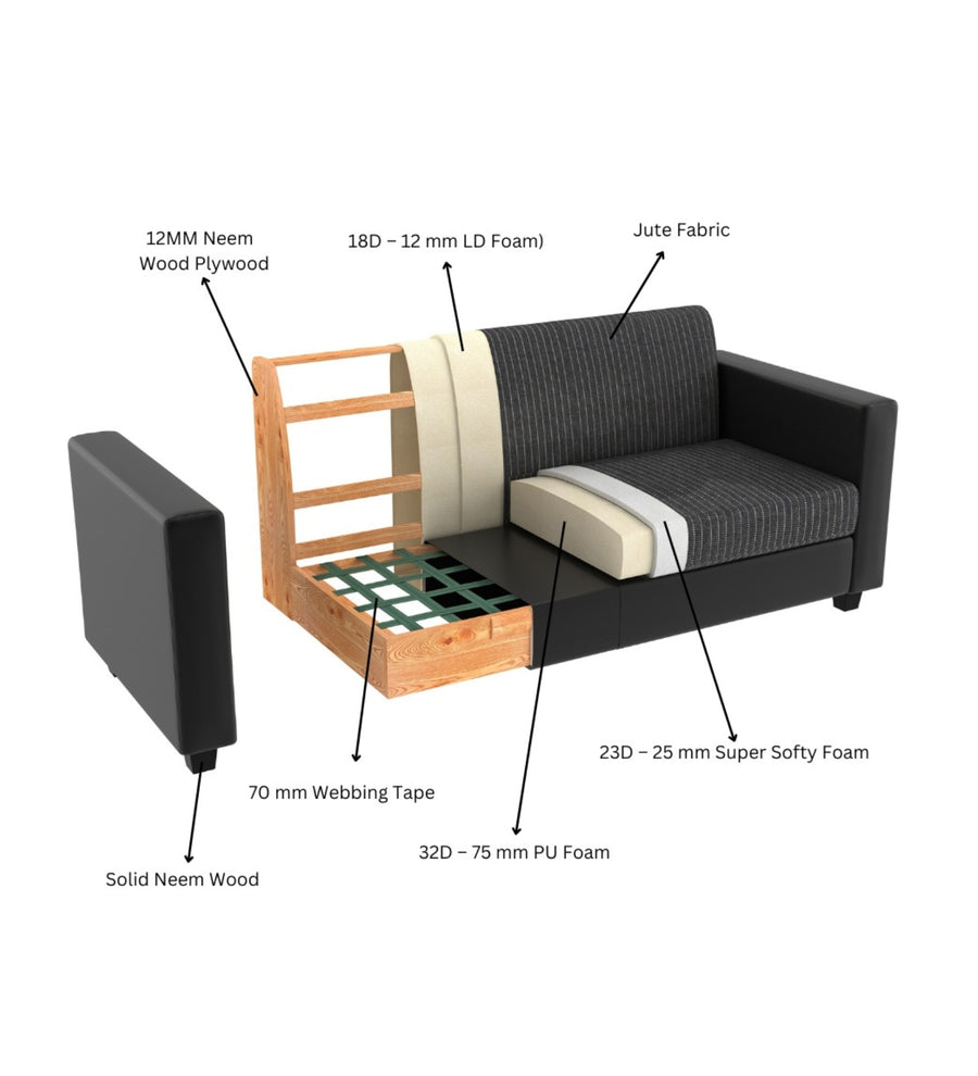 Baley Leatherette 1 Seater Sofa In Dark Black Colour - Febonic Living