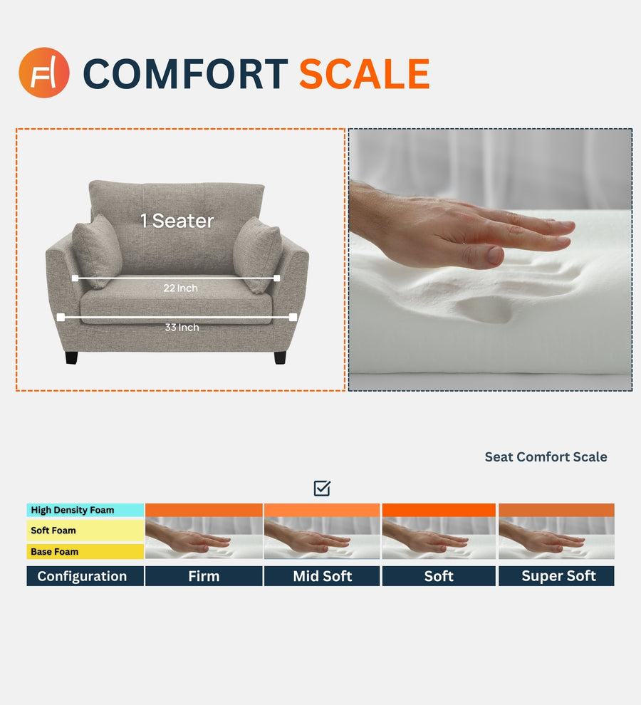 Mario Fabric 1 Seater Sofa In Cookie Beige Colour - Febonic Living