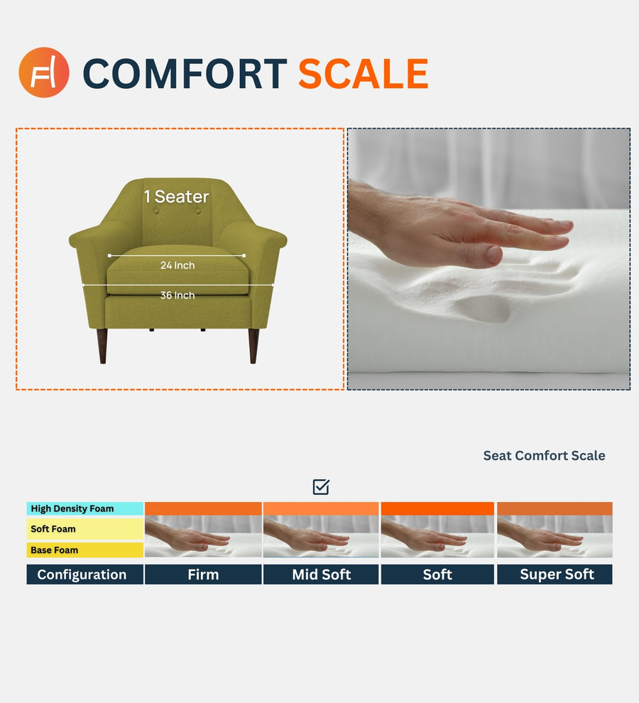 Homer Fabric 1 Seater Sofa In Stone Grey Colour - Febonic Living