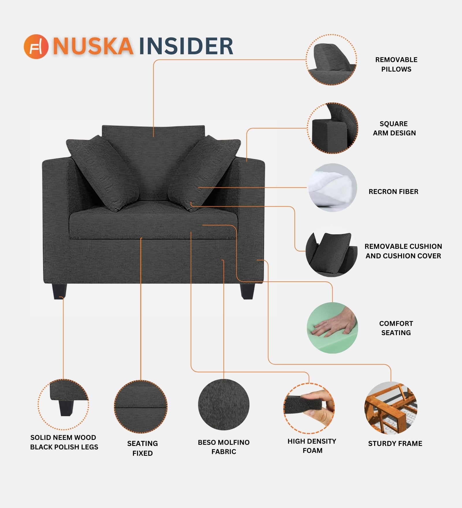 Nuska Fabric 1 Seater Sofa in Suka Grey Colour