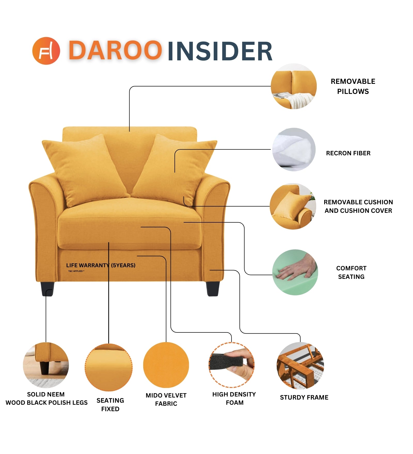 Daroo Velvet 1 Seater Sofa In Warm White Colour