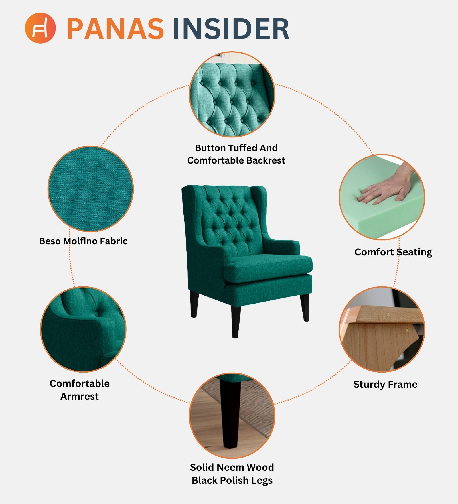 Panas Fabric Wing Chair In Sea Green Colour