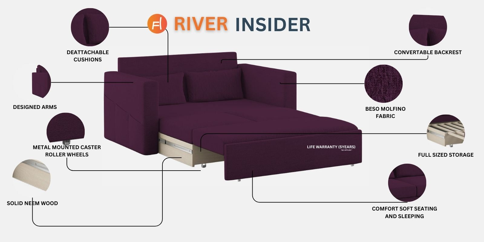 River Fabric 2 Seater Pull Out Sofa Cum Bed In Charcoal Grey Colour