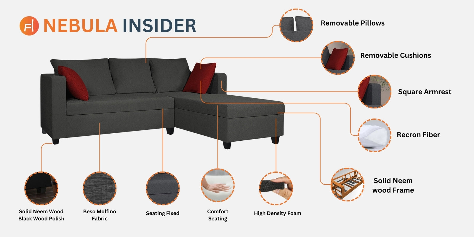 Nebula Fabric RHS Sectional Sofa (2+Lounger) in Ivory Cream Colour