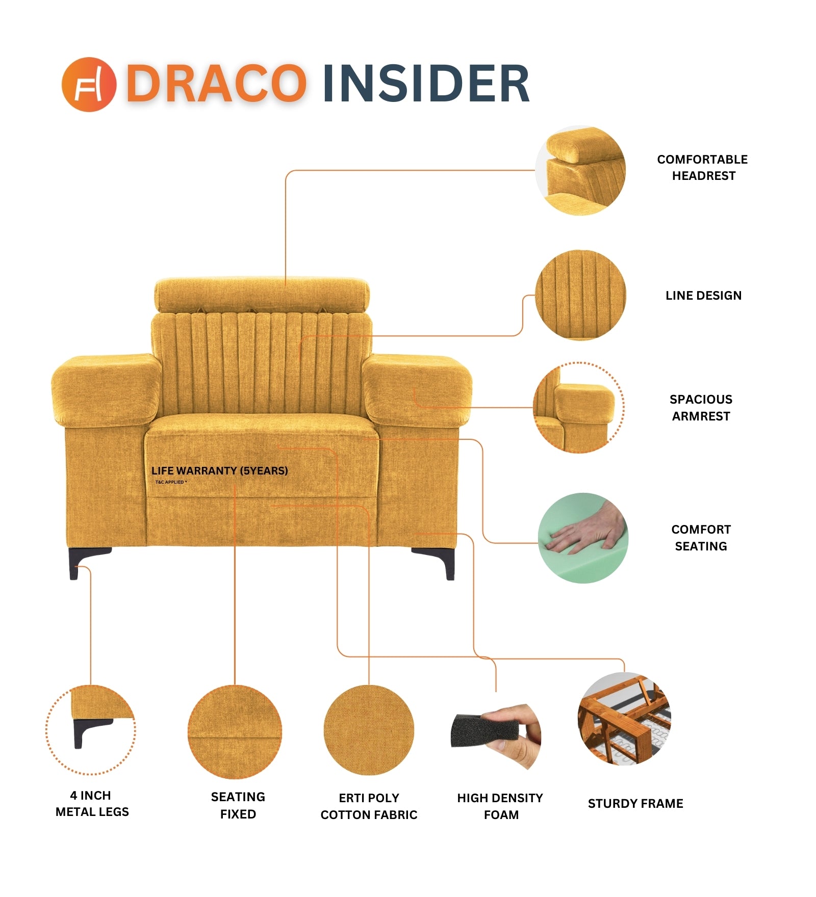 Draco Fabric 1 Seater Sofa in Natural Beige Colour