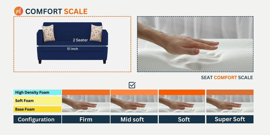 Gozi Fabric 2 Seater Sofa In Ivory Cream Colour - Febonic Living