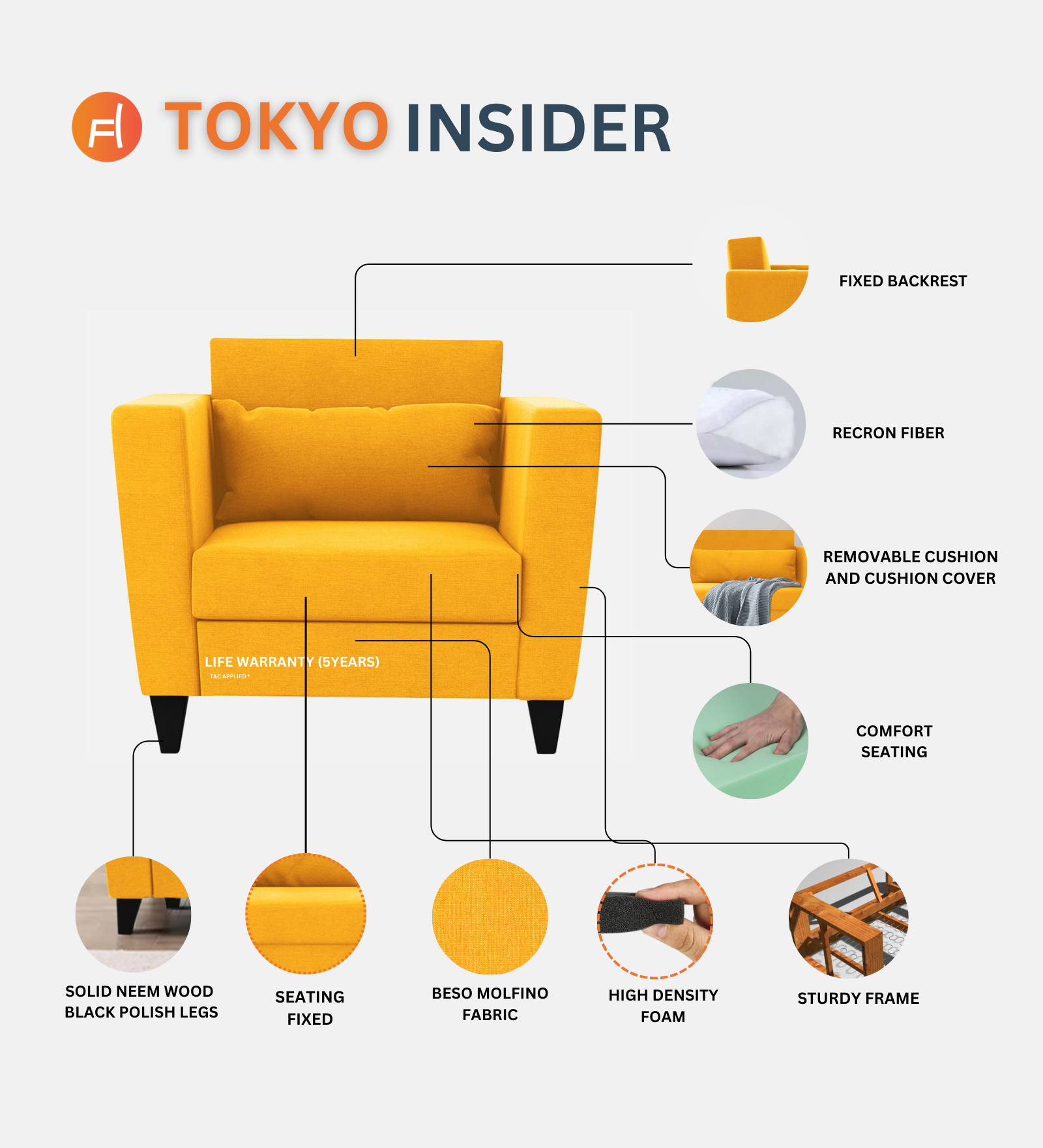 Tokyo Fabric 1 Seater Sofa in Cosmic beige Colour