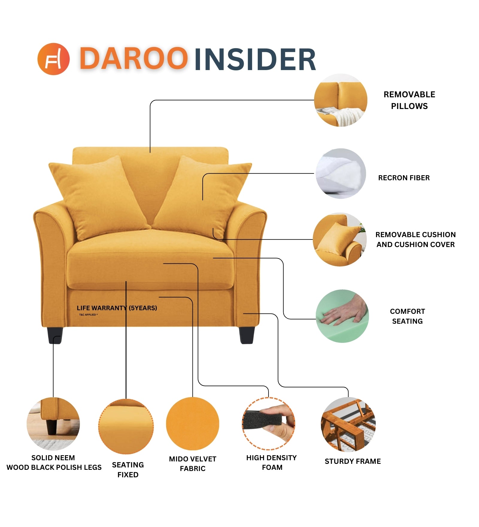 Daroo Velvet 1 Seater Sofa In Concrete Grey Colour