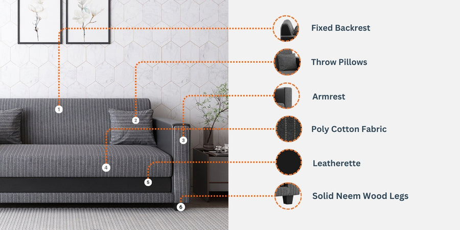 Juno Fabric 2 Seater Sofa In Lama Brown Colour - Febonic Living