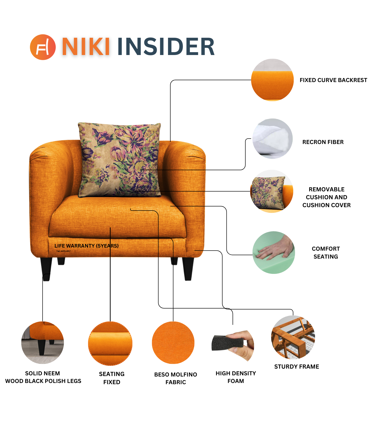 Niki Fabric 1 Seater Sofa in Vivid Orange Colour