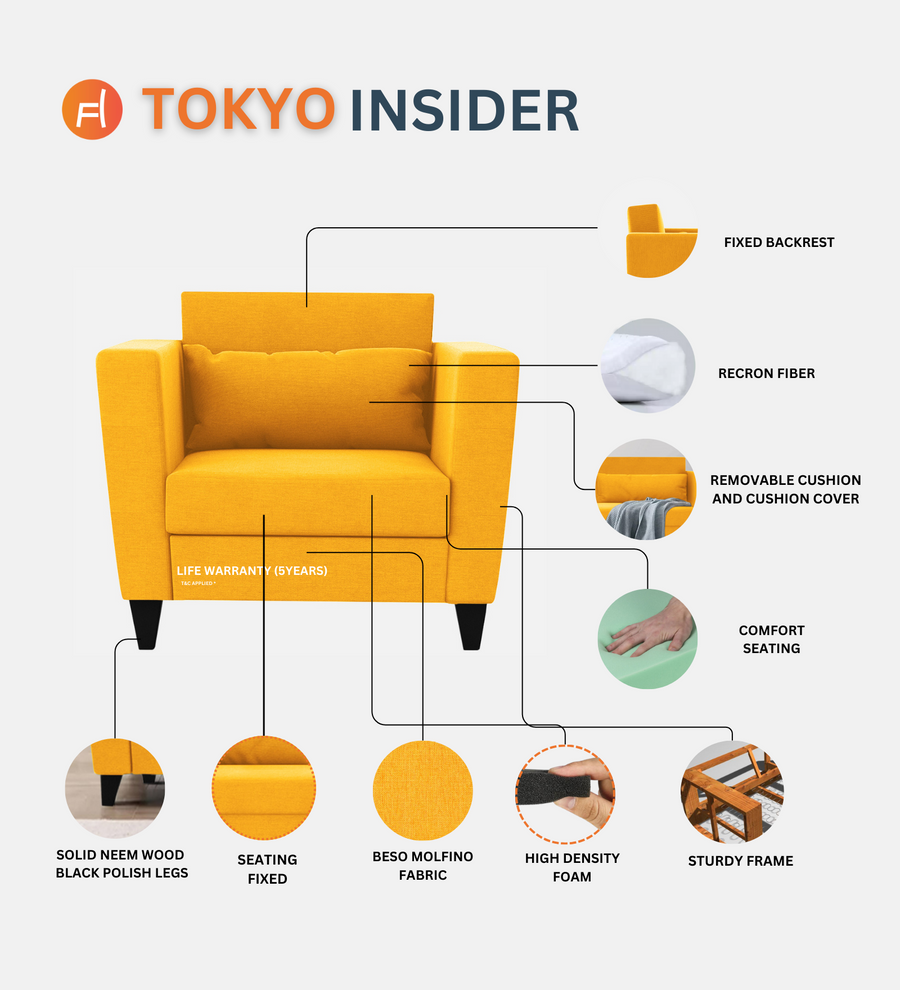 Tokyo Fabric 1 Seater Sofa In Blood Maroon Colour - Febonic Living