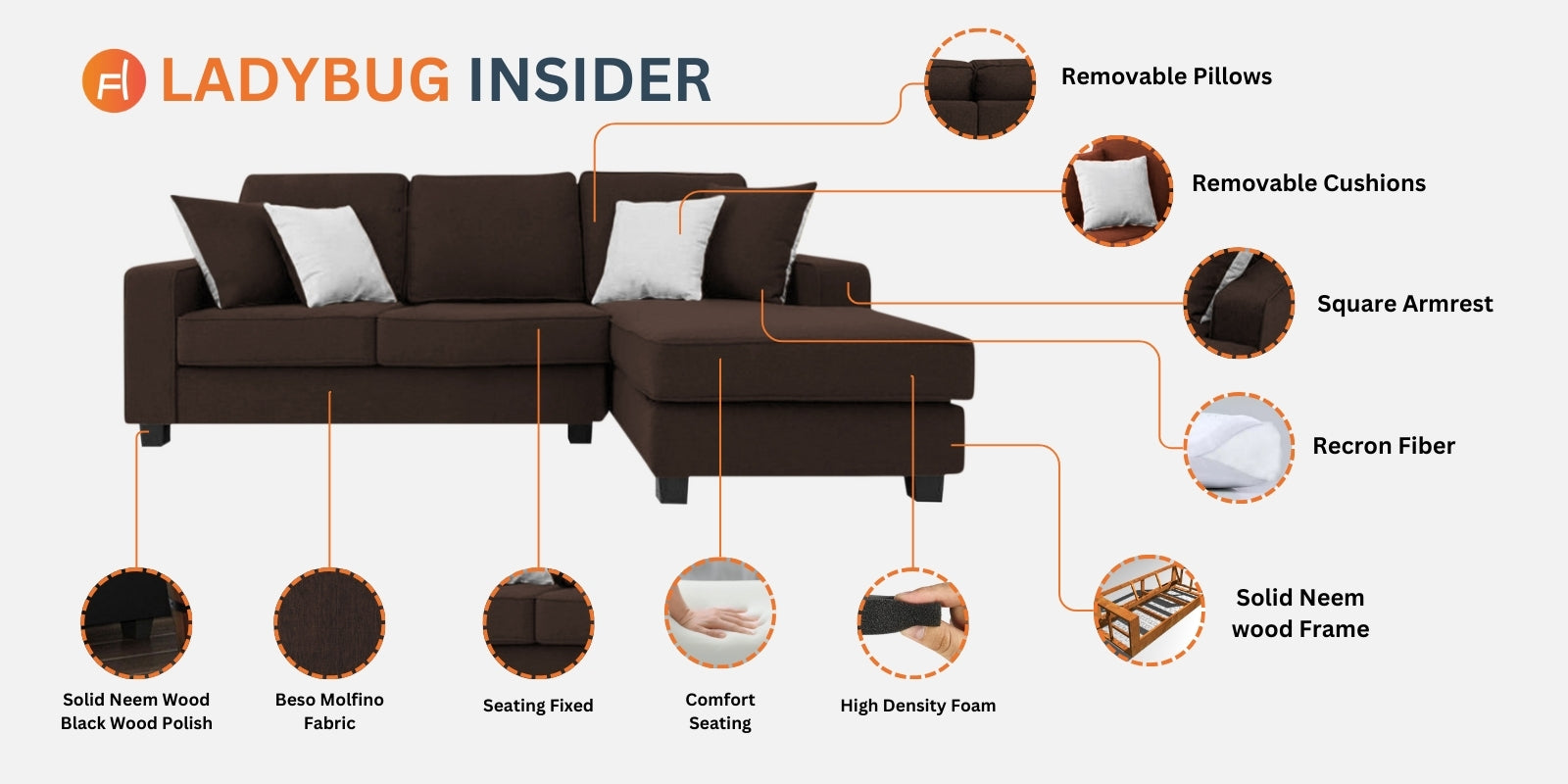 Ladybug Fabric LHS Sectional Sofa (2+Lounger) In Cara Brown Colour