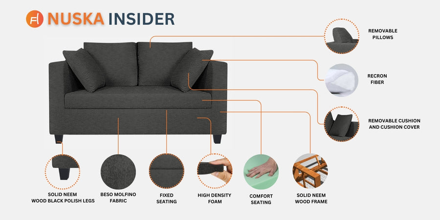 Nuska Fabric 2 Seater Sofa In Caspa Brown Colour - Febonic Living