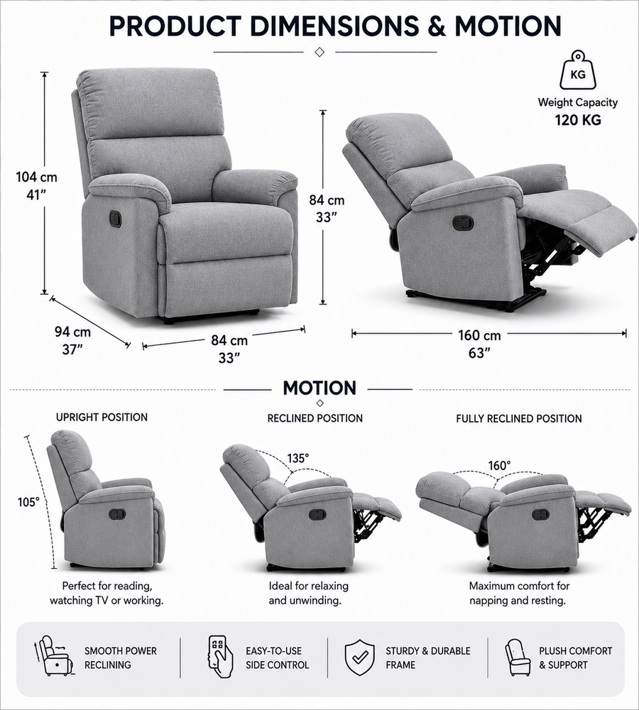 Abby Fabric 1 Seater Motorized Recliner In Lit Grey Colour - Dimensions by Febonic Living
