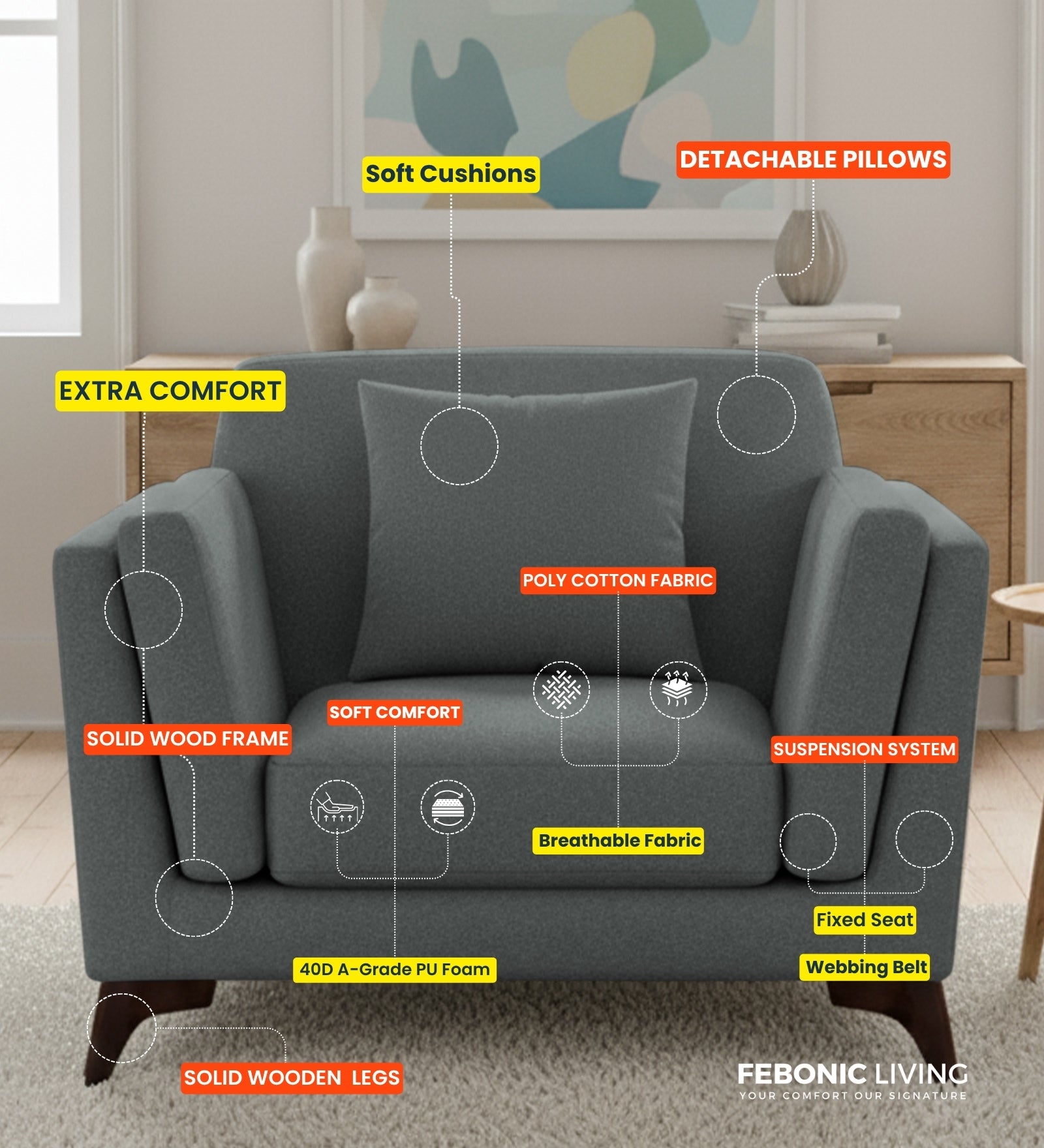 Candy Fabric 1 Seater Sofa In Nimbus Grey Colour
