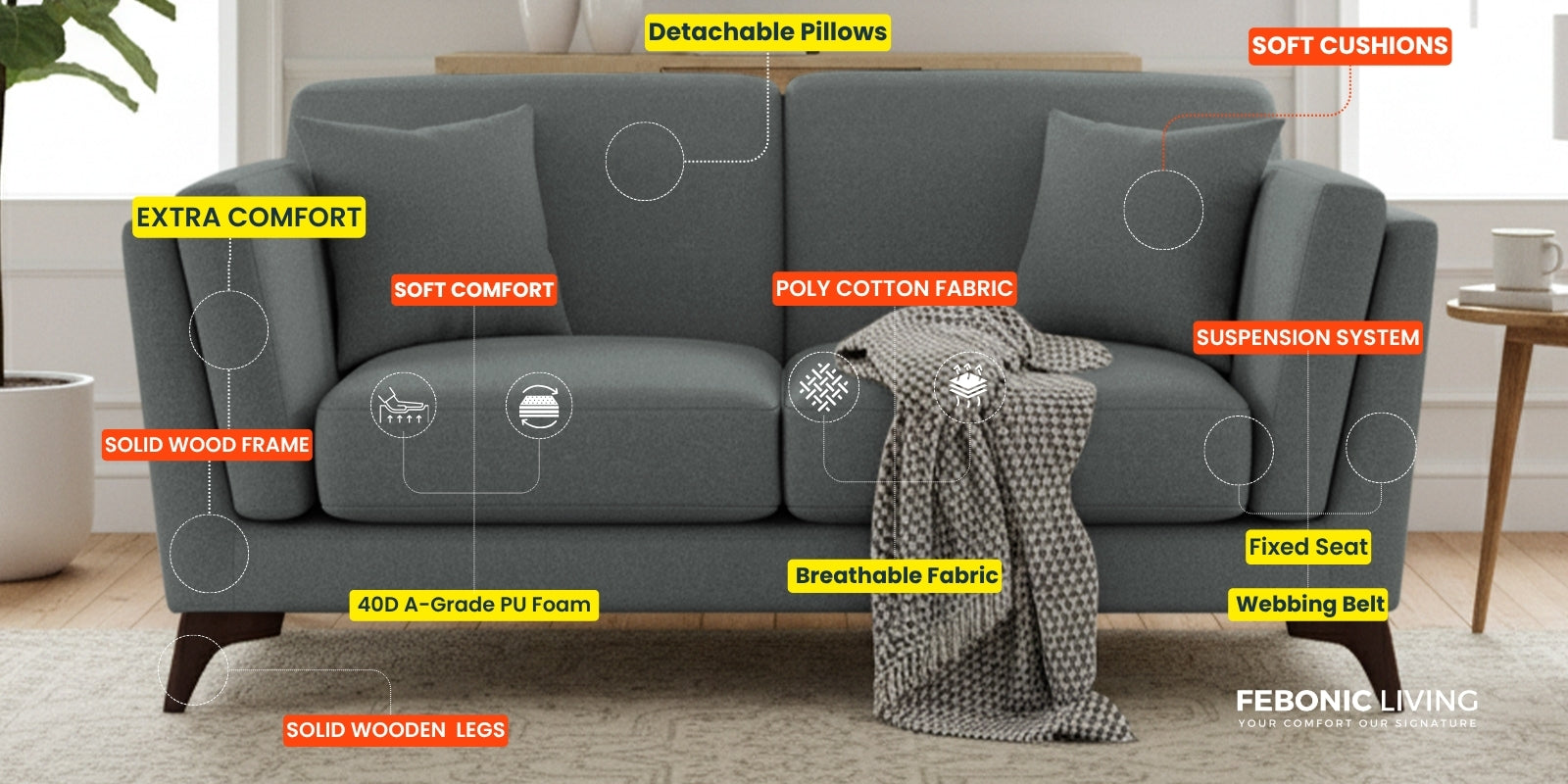 Candy Fabric 2 Seater Sofa In Dim Grey Colour