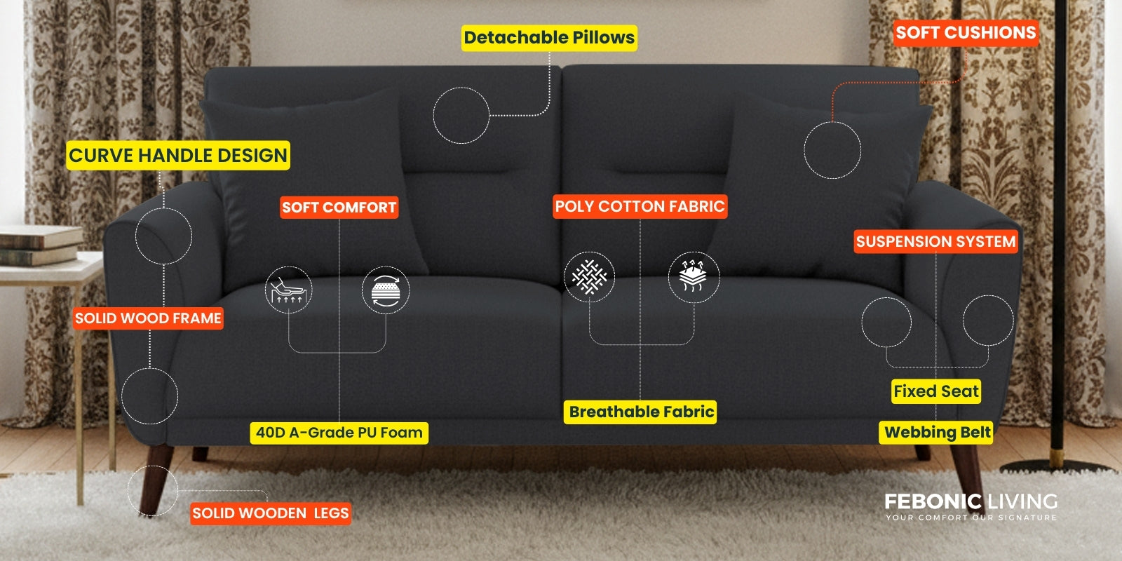 Castro Fabric 2 Seater Sofa In Bold Yellow Colour