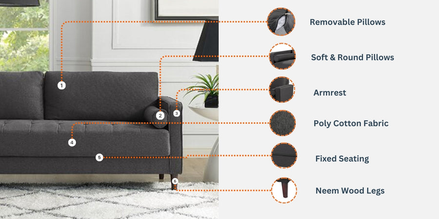 Darvin Fabric 3 Seater Sofa In Coffee Brown Colour - Febonic Living