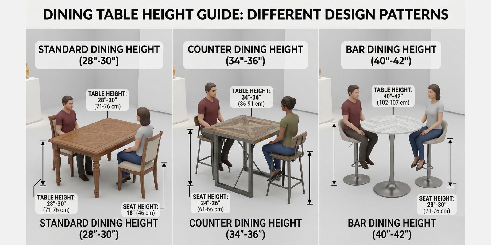 Table Height Reference Dining Buying Guide