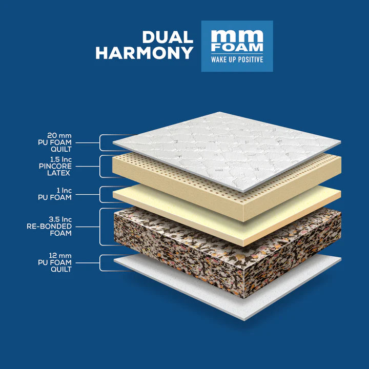 Dual Harmony (Latex Hybrid) Single Size Mattress