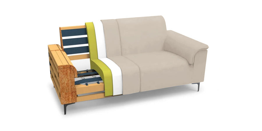 Ocean Velvet 2 Seater Sofa In Camel Beige Colour - Febonic Living
