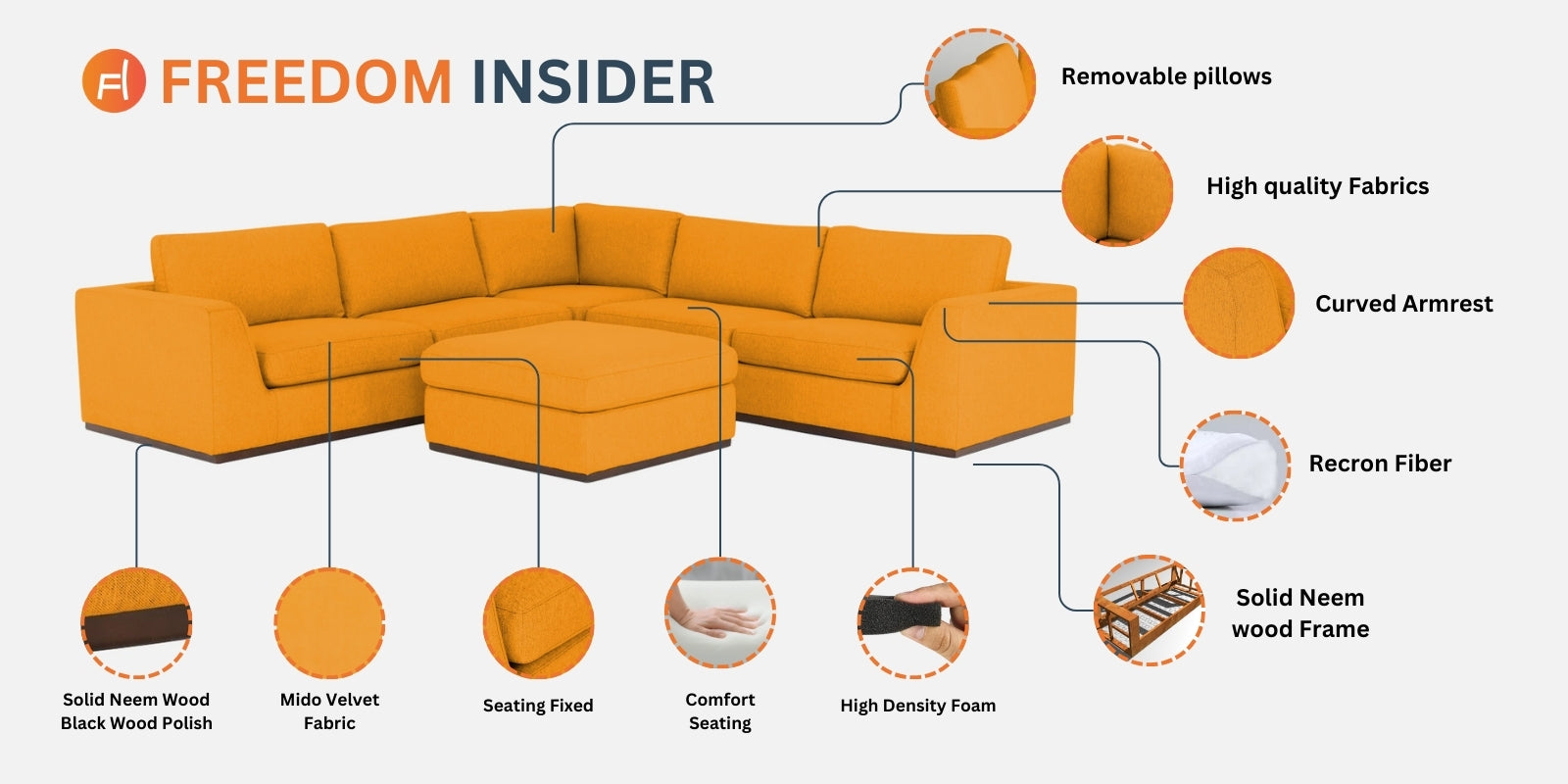 Freedom Velvet 6 Seater LHS Sectional Sofa In Warm White Colour