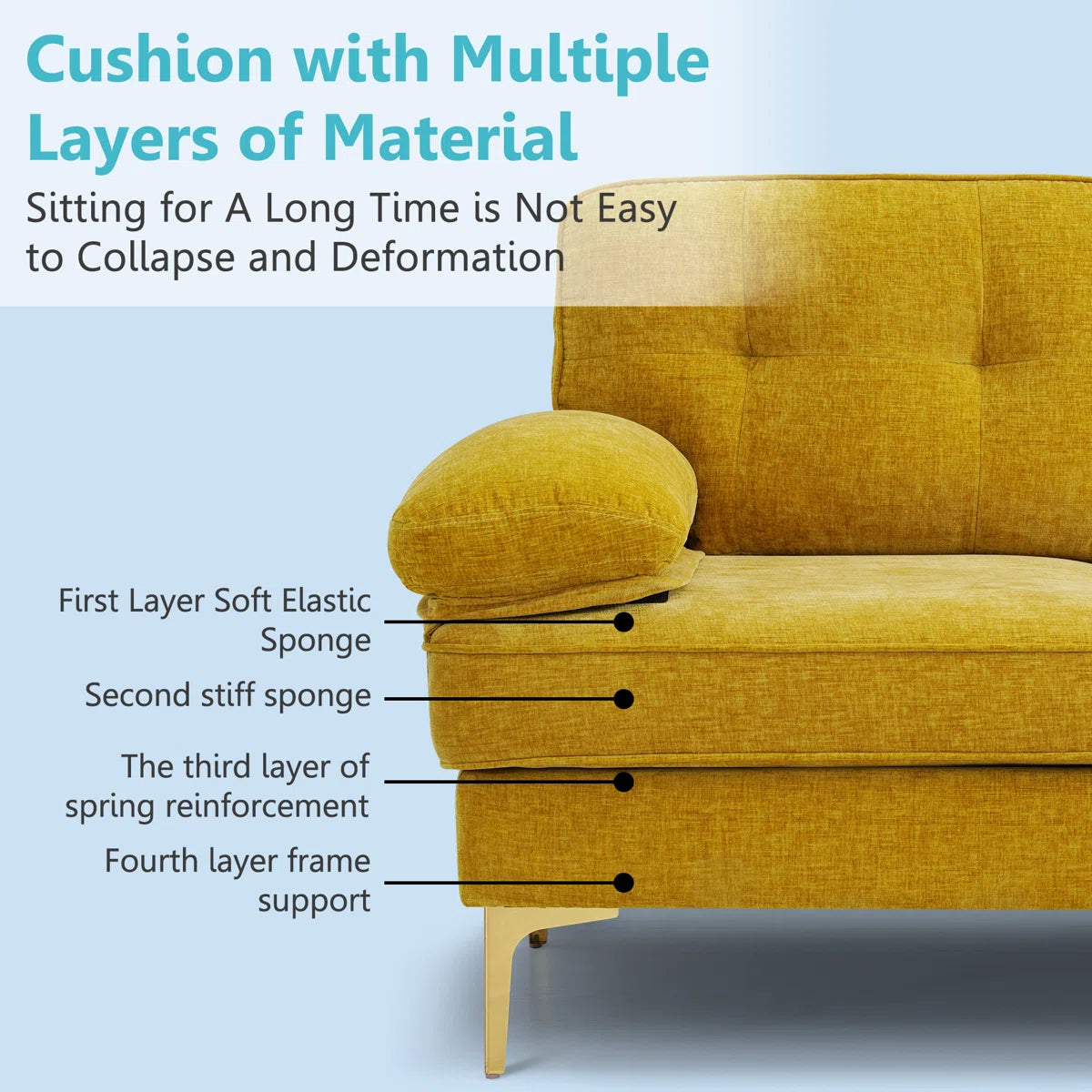 Faron Fabric LHS Sectional Sofa (2+Lounger) In Bold Yellow Colour