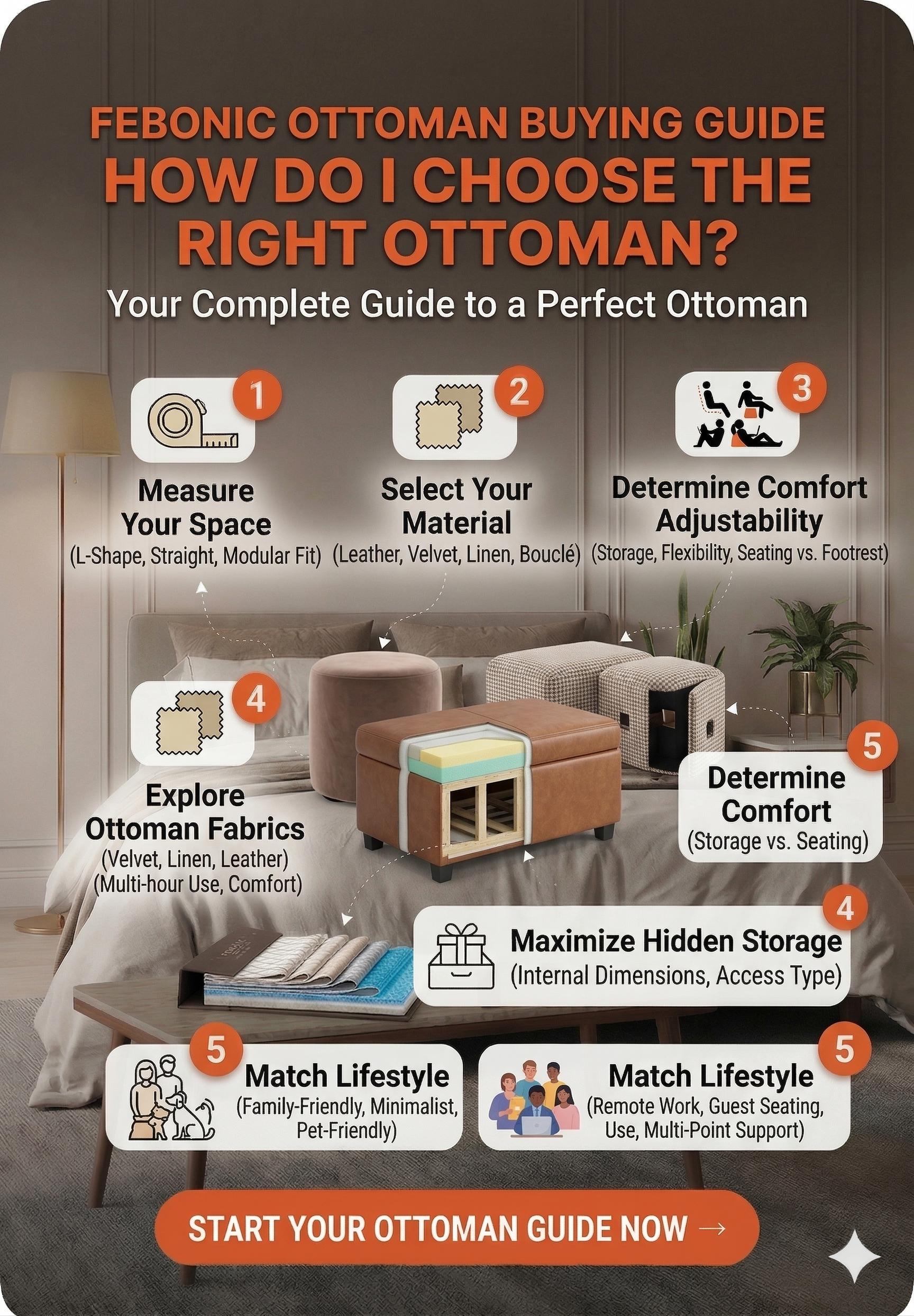 How do I choose the right Pouffe/Ottoman?