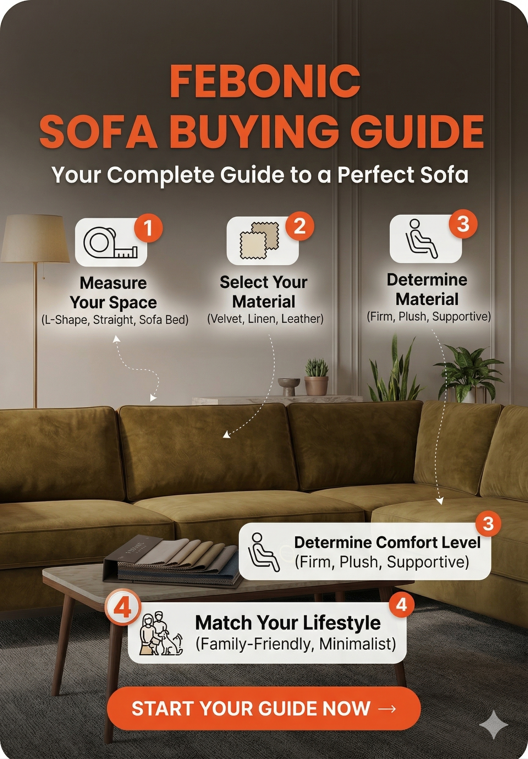 How do I choose the right Sofa?