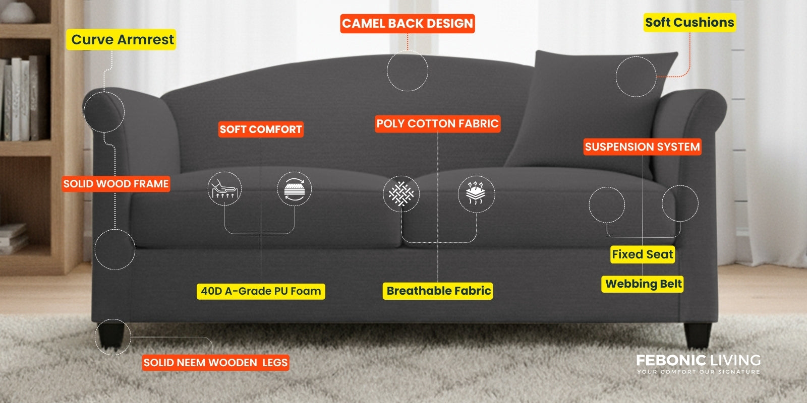 Kimber Fabric 2 Seater Sofa In Charcoal Grey Colour