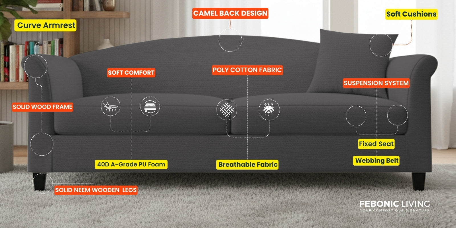 Kimber Fabric 3 Seater Sofa In Lit Grey Colour