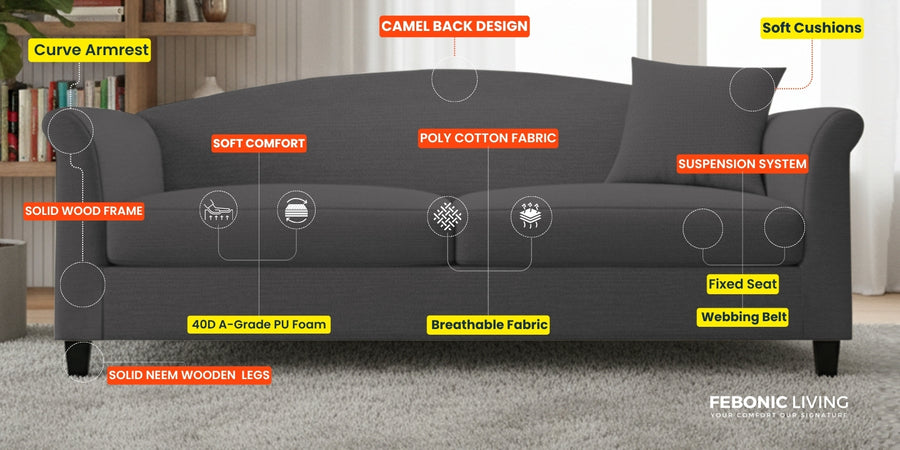 Kimber Fabric 3 Seater Sofa In Lit Grey Colour - Febonic Living