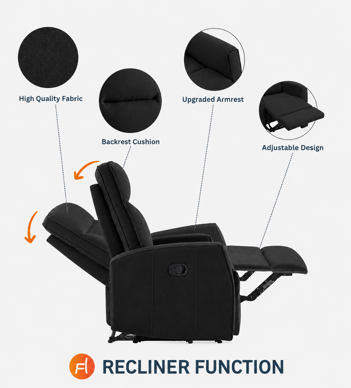 Logan 1 Seater Motorized Fabric Recliner - Product Details by Febonic Living