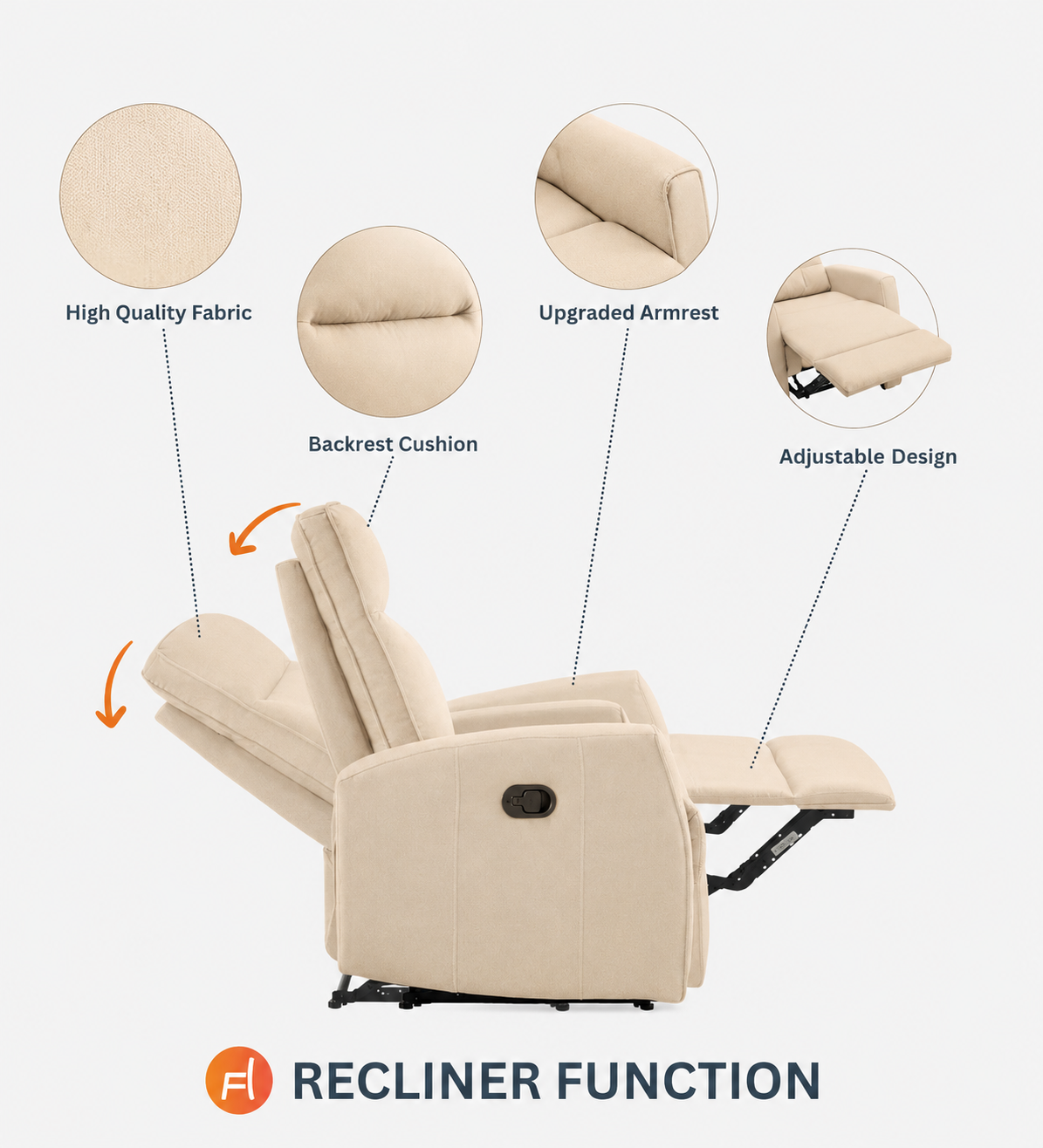 Logan 1 Seater Motorized Fabric Recliner - Ivory Cream - Product Details by Febonic Living