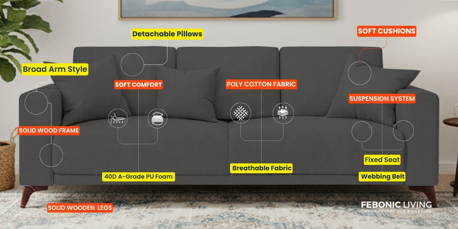 Luca Fabric 3 Seater Sofa In Cool Blue Colour 1 - Febonic Living