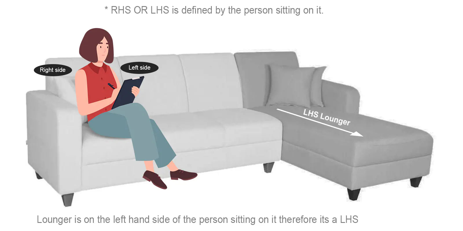 Luther Fabric LHS Sectional Sofa (3+Lounger) In Royal Blue Colour
