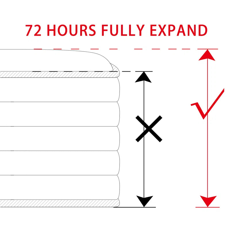 Hybrid 12 Inch Pocket Spring King Size Mattress