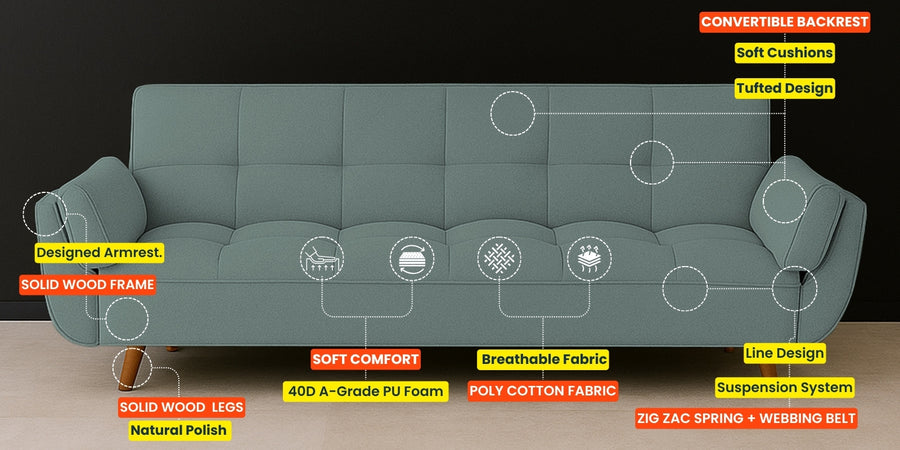 Melano Fabric 3 Seater Convertible Sofa Cum Bed In Maba Grey Colour - Febonic Living