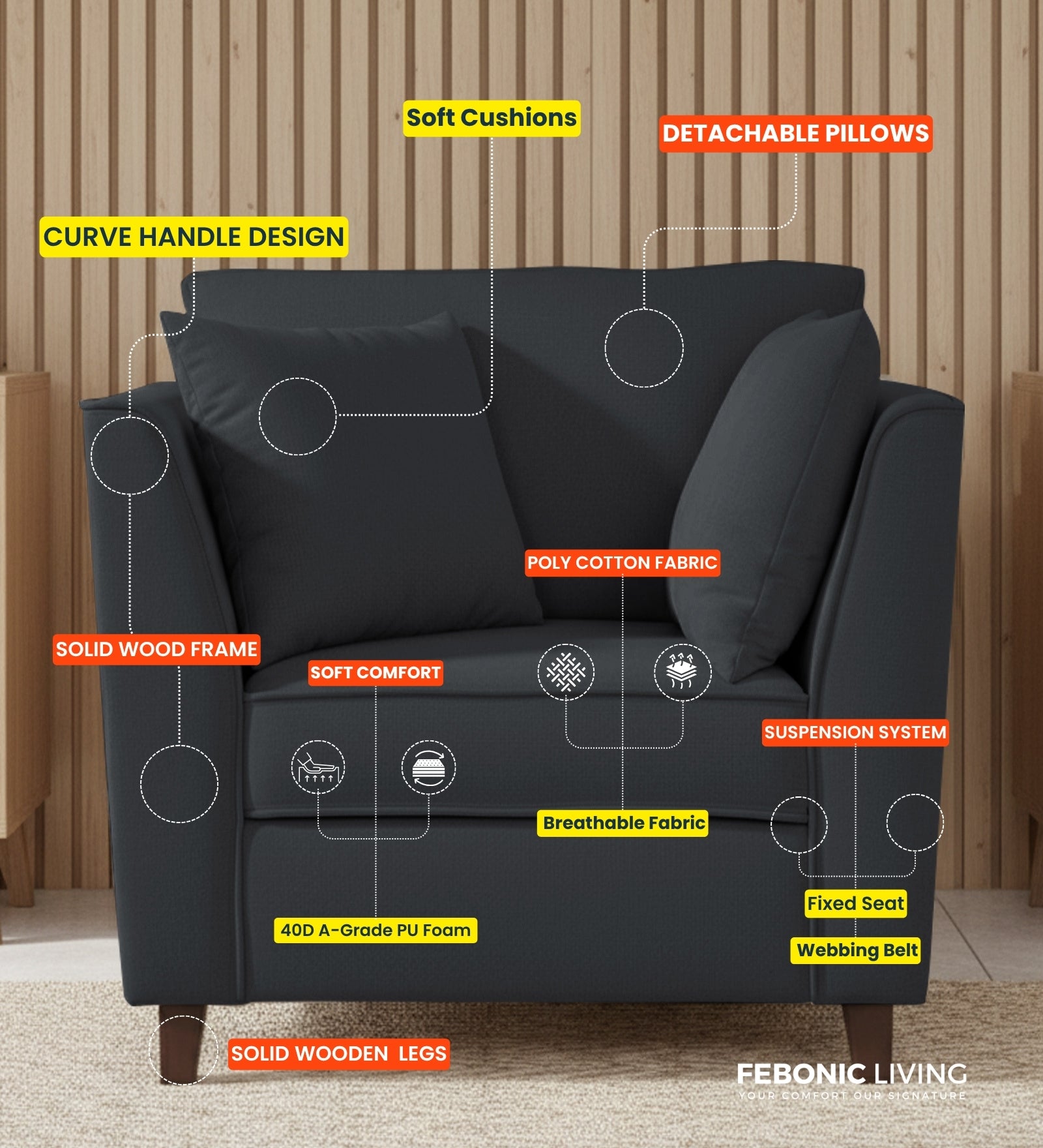 Miranda Fabric 1 Seater Sofa In Charcoal Grey Colour