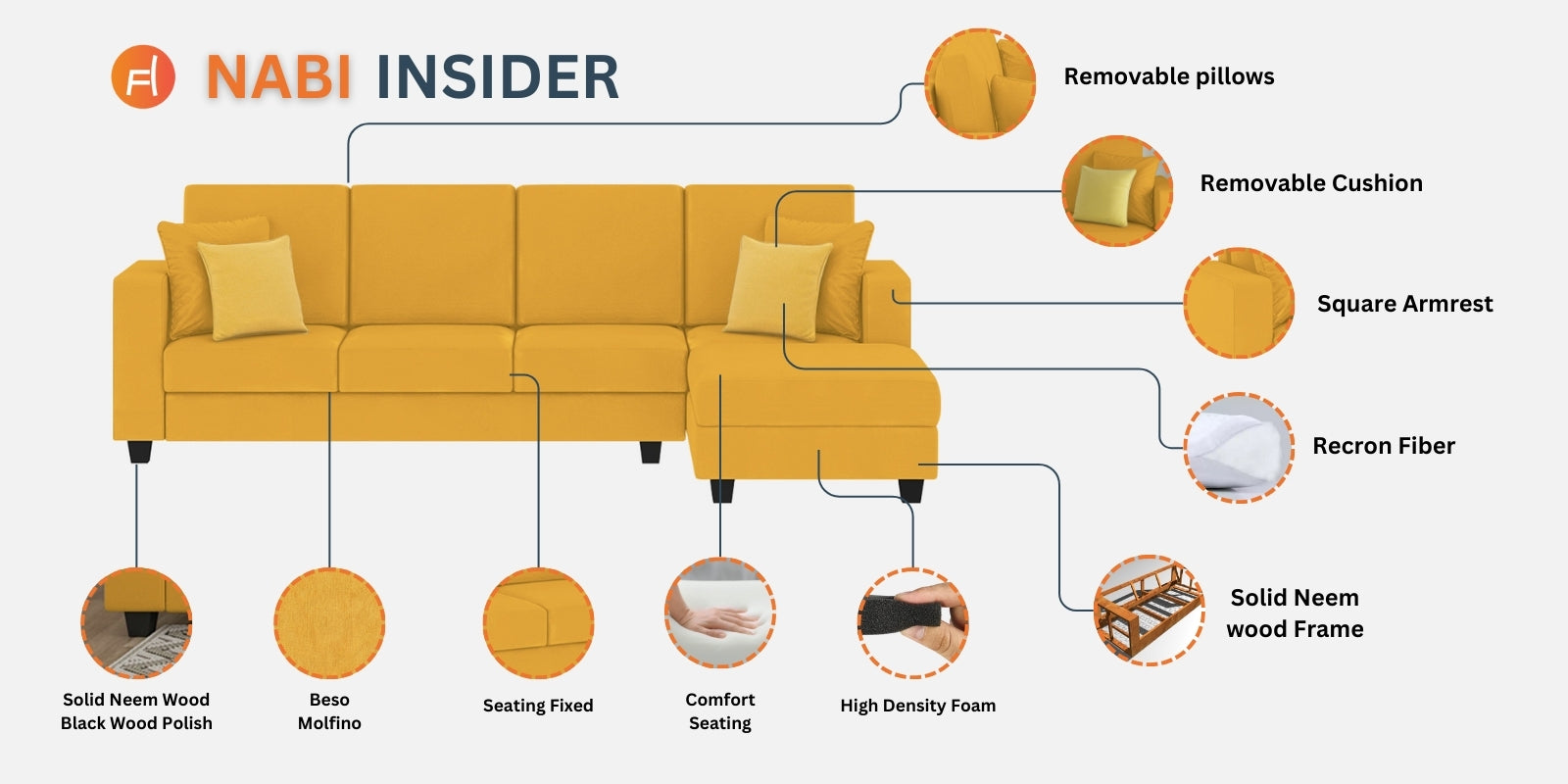 Nabi Fabric LHS Sectional Sofa (3 + Lounger) In Ash Grey Colour