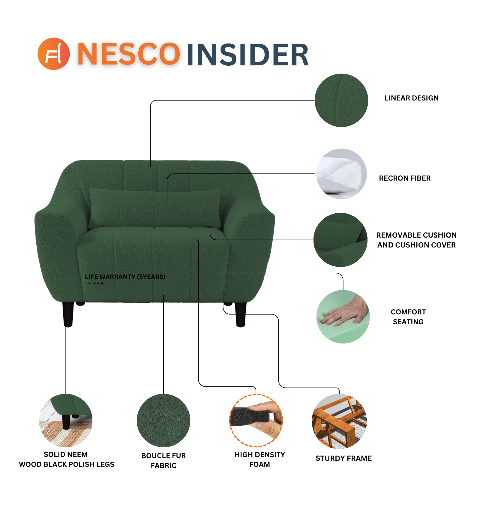 Nesco Fur Fabric 1 Seater Sofa in Caro Beige Colour