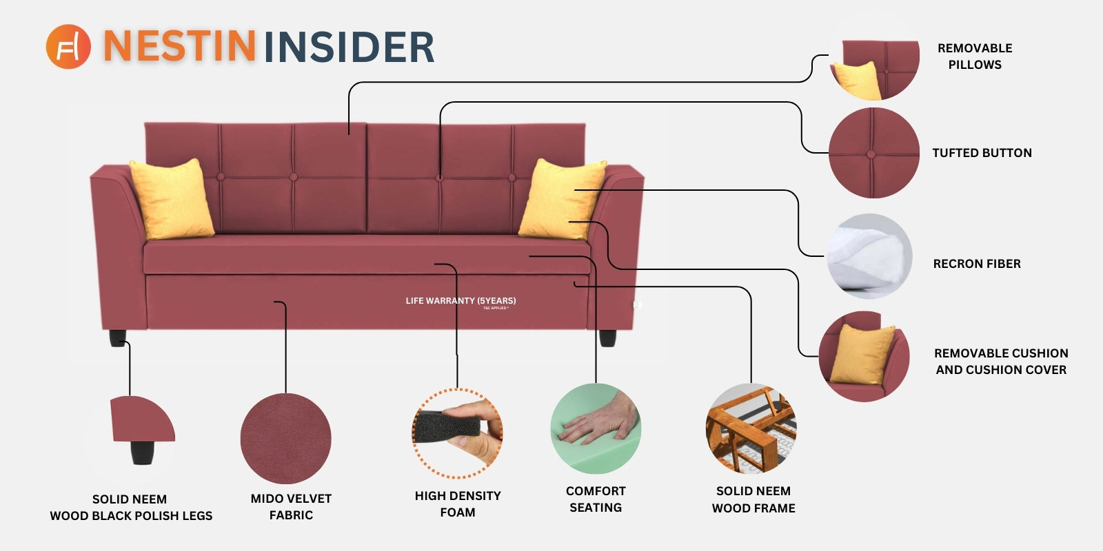 Nestin Velvet 3 Seater Sofa in Cherry red Colour