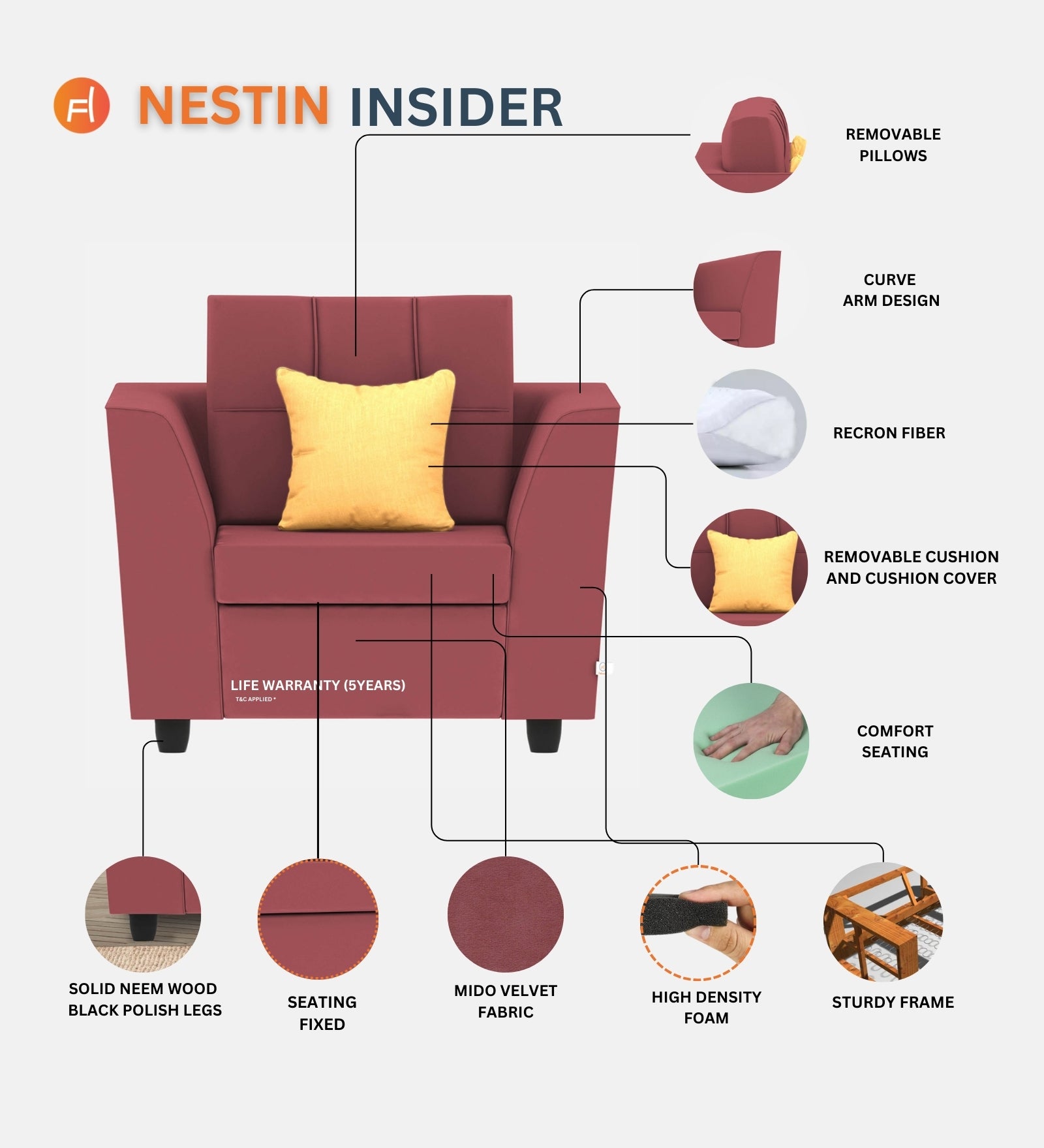 Nestin Velvet 1 Seater Sofa in Ox Blood Maroon Colour