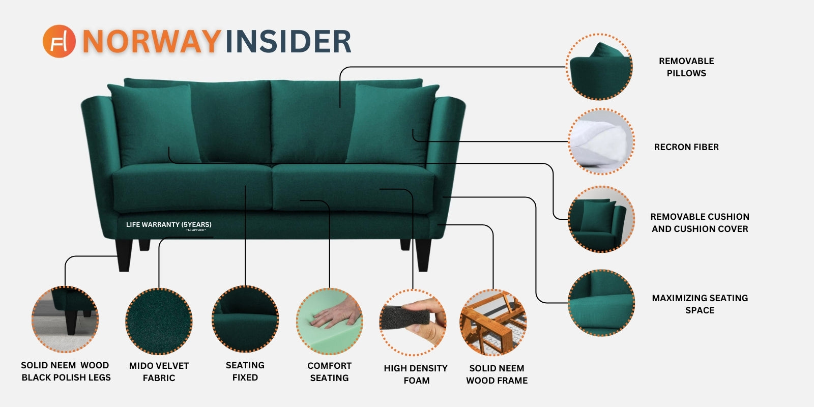 Norway Velvet 2 Seater Sofa In Arabian Green Colour