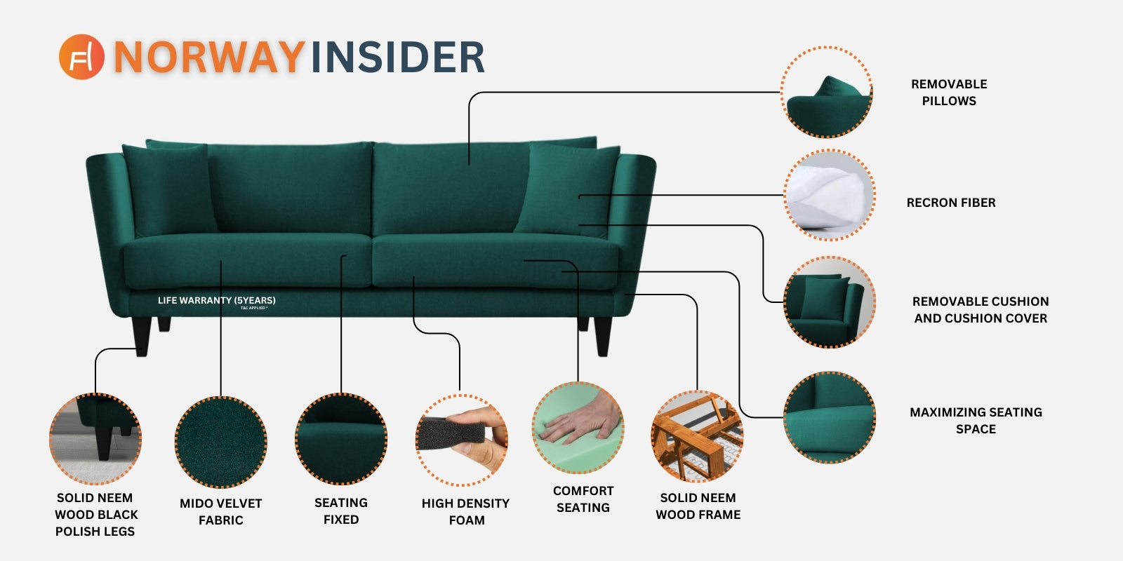 Norway Velvet 3 Seater Sofa In Arabian Green Colour